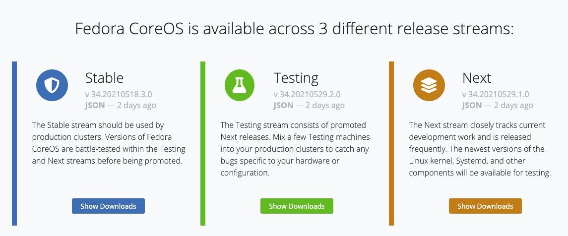 Fedora CoreOS 3つのリリースストリーム
