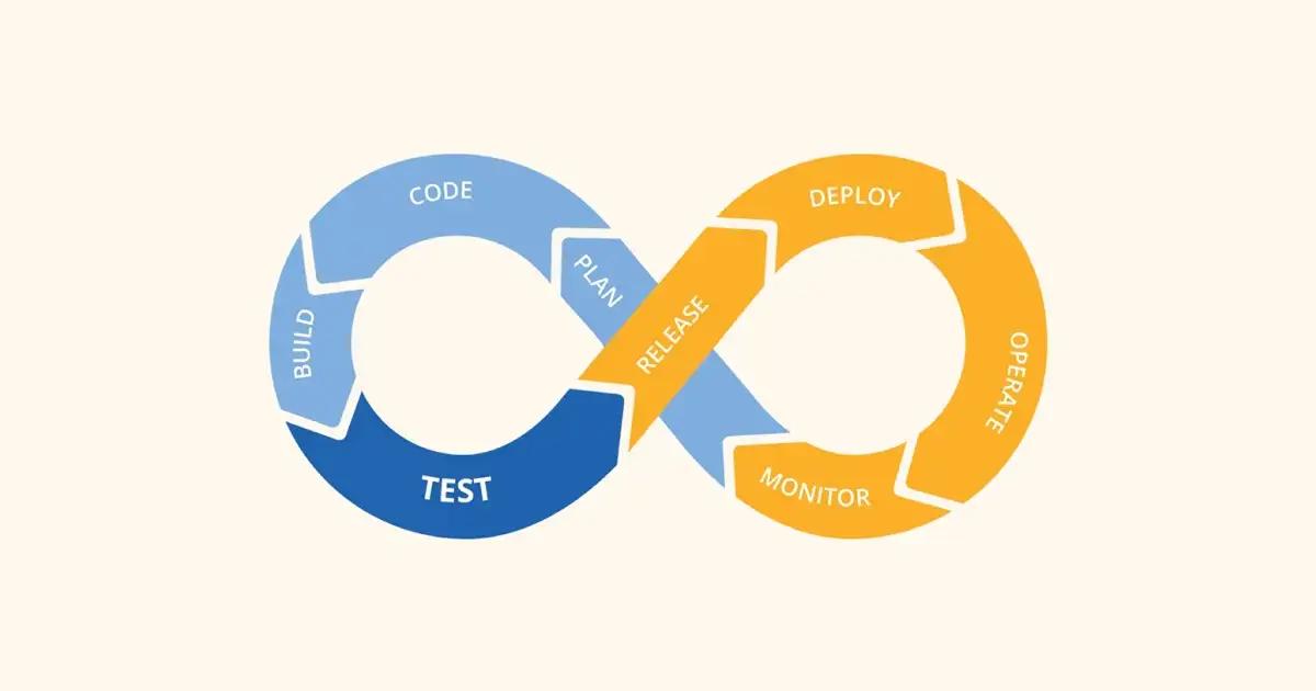 CI/CD